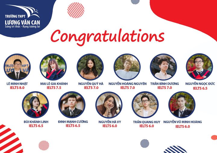 8 LÝ DO NÊN CHỌN THI IELTS