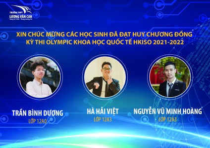 KẾT QUẢ KỲ THI OLYMPIC TOÁN HỌC QUỐC TẾ HKIMO 2021 -2022